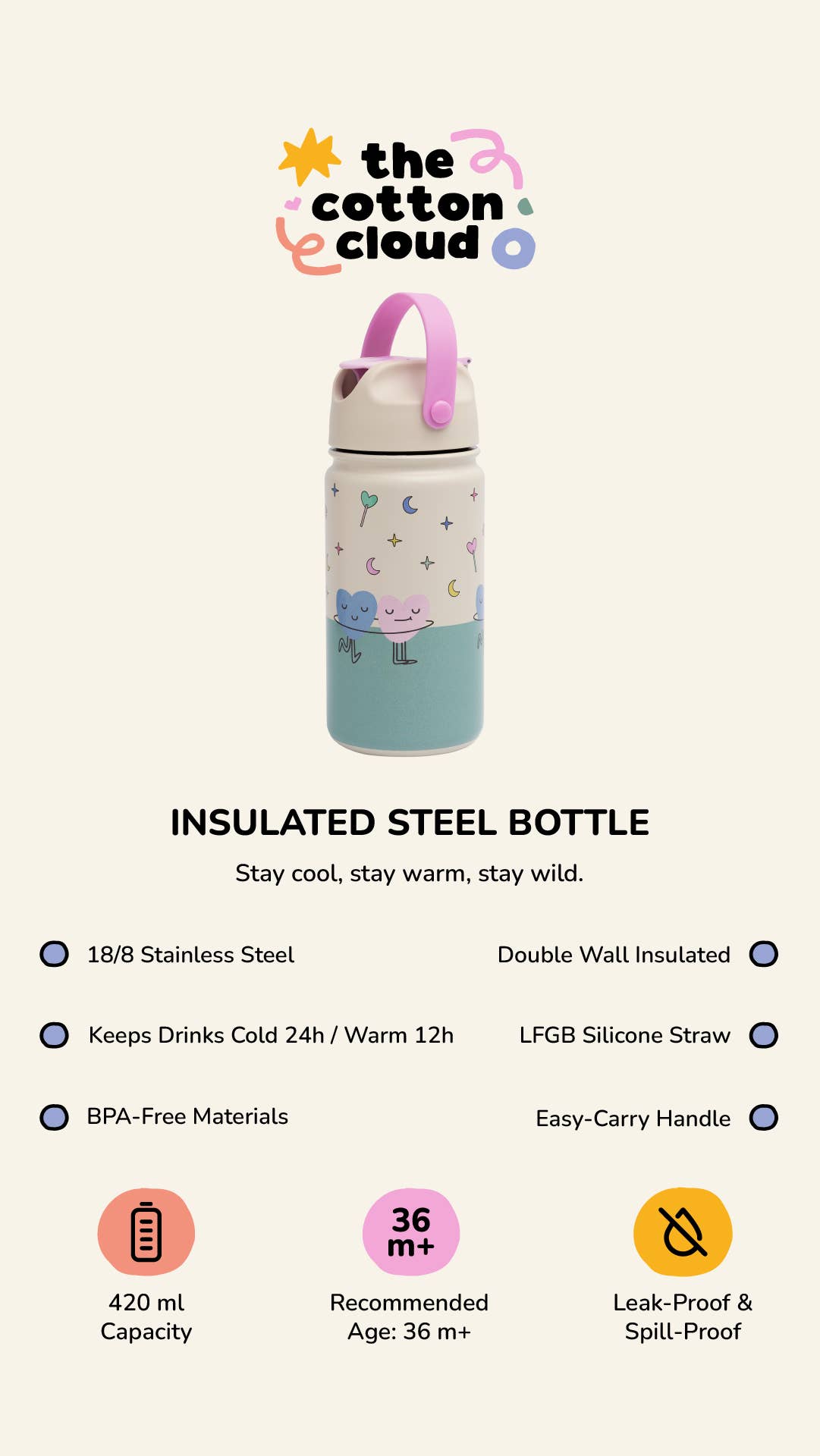 Insulated Stainless Steel Kids Bottle Confetti
